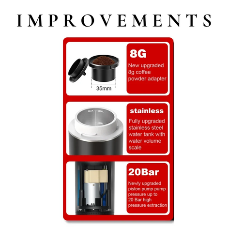 Premium 3-in-1 Espressomaschine - Sonderpreis/Machine à expresso 3 en 1 haut de gamme - Prix spécial