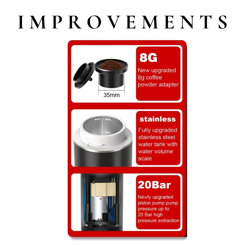 Premium 3-in-1 Espressomaschine - Sonderpreis/Machine à expresso 3 en 1 haut de gamme - Prix spécial