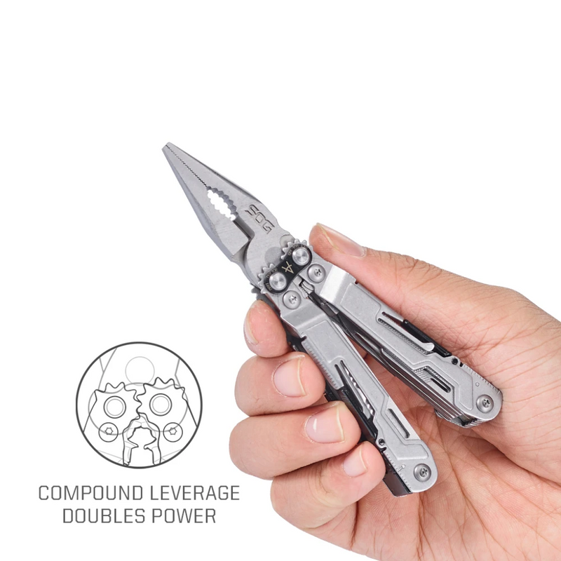 18-in-1 Swiss Army Knife
