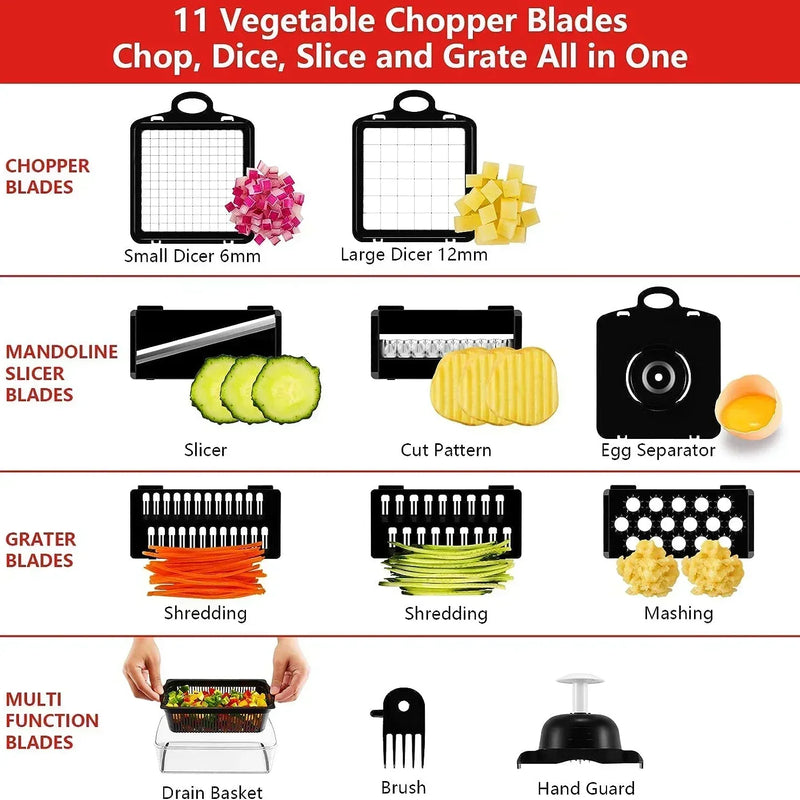 12-in-1 multifunctional premium cutter
