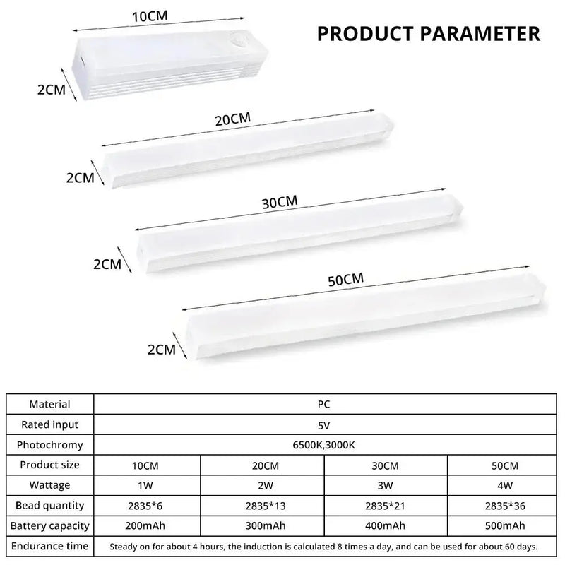 Motion sensor light